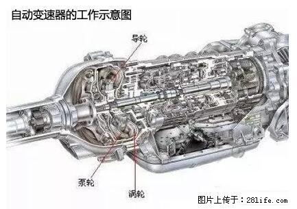 你知道怎么热车和取暖吗？ - 车友部落 - 晋城生活社区 - 晋城28生活网 jincheng.28life.net