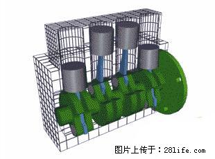 你知道怎么热车和取暖吗？ - 车友部落 - 晋城生活社区 - 晋城28生活网 jincheng.28life.net