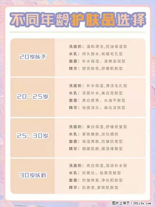【姬存希】不同年龄，不同护肤的选择，你选对了吗？请爱惜自己！ - 生活日用品 - 居家生活 - 晋城分类信息 - 晋城28生活网 jincheng.28life.net