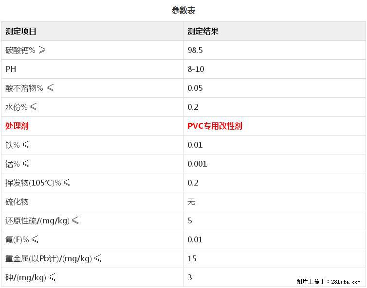 【桂林三鑫新型材料】PVC管材专用复合钙 超细改性碳酸钙 - 新手上路 - 晋城生活社区 - 晋城28生活网 jincheng.28life.net