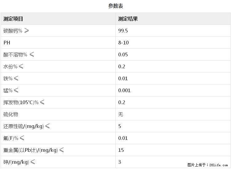【桂林三鑫新型材料】400目重质碳酸钙 方解石粉重钙粉 - 生活百科 - 晋城生活社区 - 晋城28生活网 jincheng.28life.net